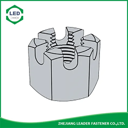 ASME B18.2.2 Slotsmøtrik